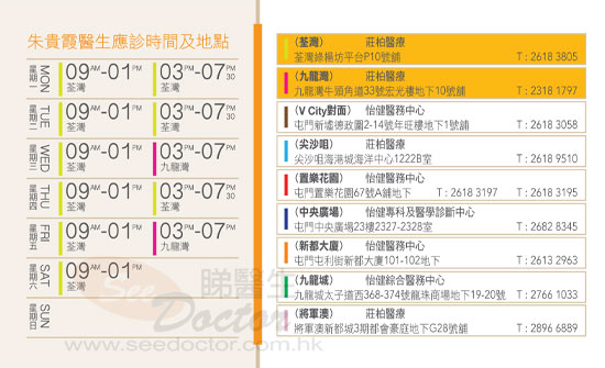 Dr Zhu Gui Xia, Jenny Name Card Dr Zhu Gui Xia, Jenny Name Card