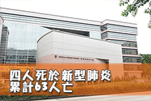 四人死於新型肺炎 累計63人亡