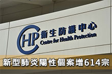 新型肺炎陽性個案增614宗