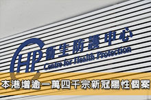 本港增逾一萬四千宗新冠陽性個案