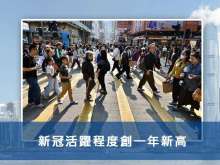 新冠活躍程度創一年新高