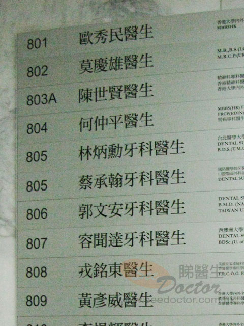 歐秀民醫生診所